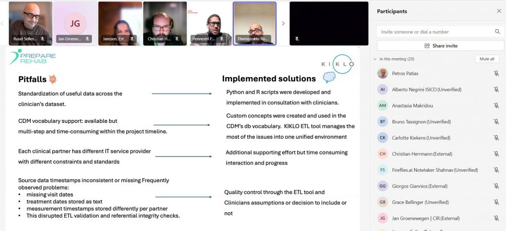 2025_KIKLO_Prepare_OHDSI_WorkingGroup1