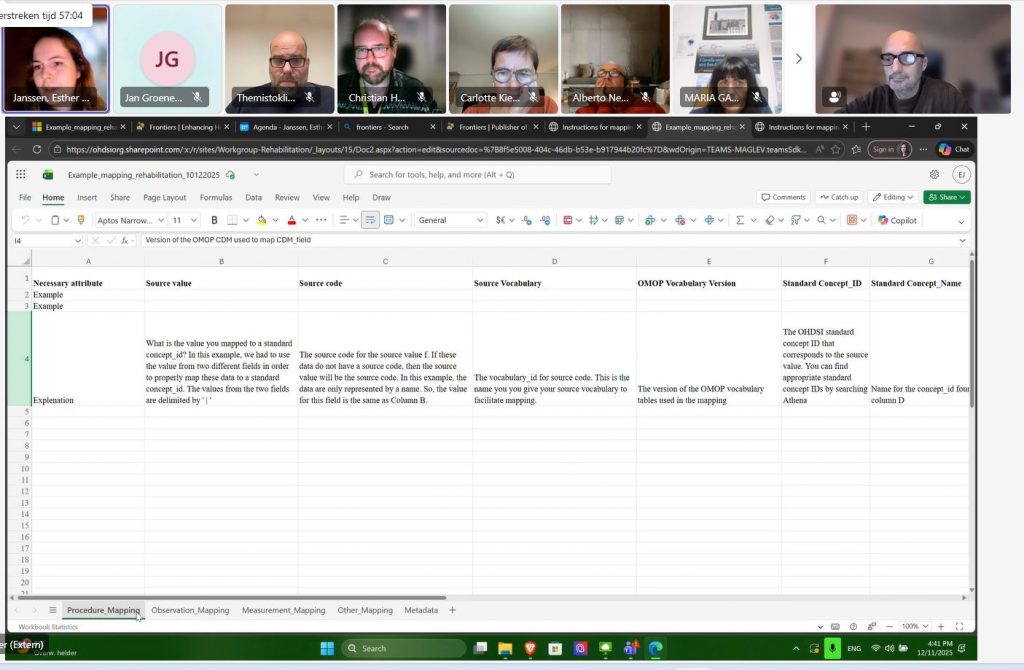 2025_KIKLO_Prepare_OHDSI_WorkingGroup2